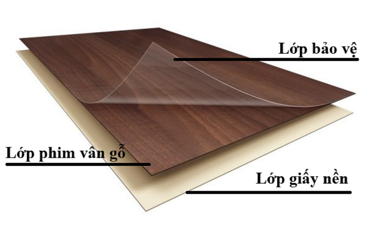 cấu tạo gỗ melamine